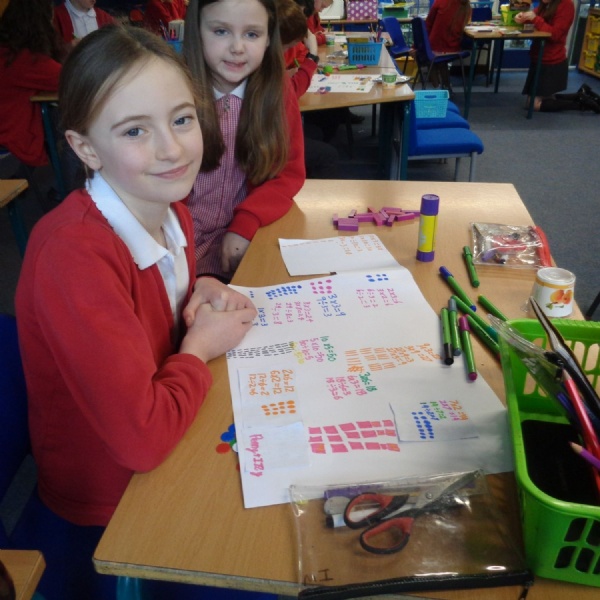 Multiplication and Division Strategies in Year 4